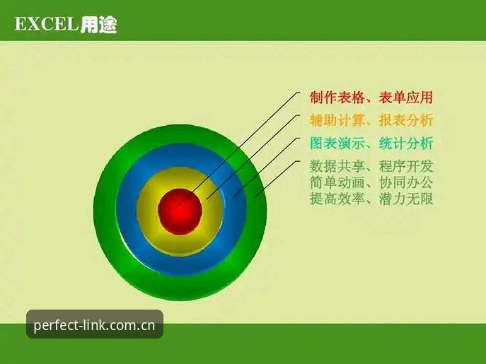 完美体育怎么登录使用技巧 资深用户分享:完美体育平台登录使用技巧与实战经验